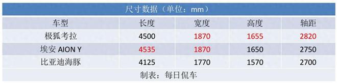 jbo竞博app官网母婴出行需求是对市场的过度细分吗？极狐考拉上市前瞻(图2)