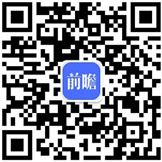 2022年全球母婴行业市场规模与发展前景分析 消费升级与电商发展助推母婴行业持续增长【组图】(图6)