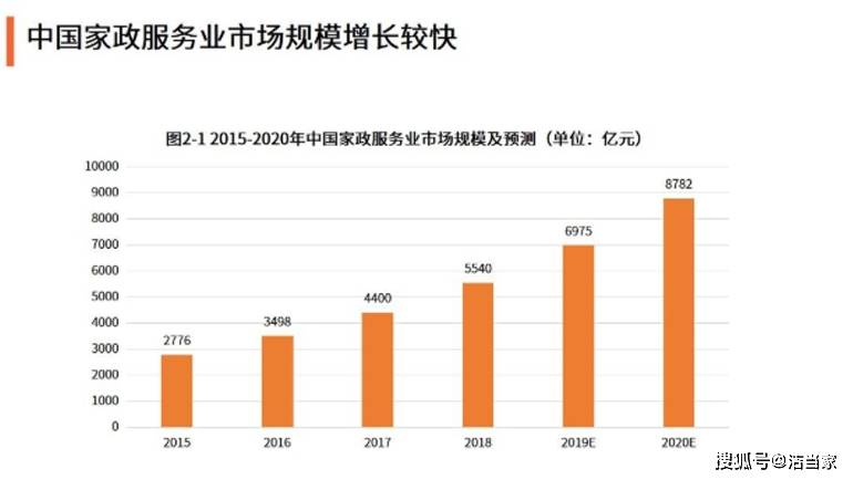 jbo竞博开保洁公司赚钱吗？看这一篇就够了(图1)