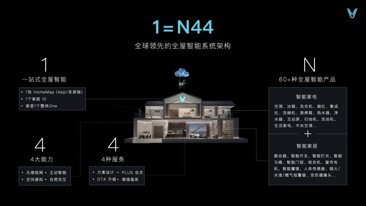 jbo竞博云米携手京东发布多款AI净水器！首创竹炭母婴滤芯守护家庭饮水健康(图14)