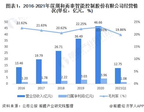 jbo竞博app官网母婴用品什么是母婴用品？的最新报道(图1)