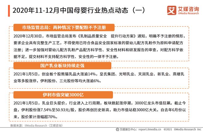 jbo竞博app官网母婴行业：2021市场规模将达763万亿95后妈妈更关注健康和安全(图2)