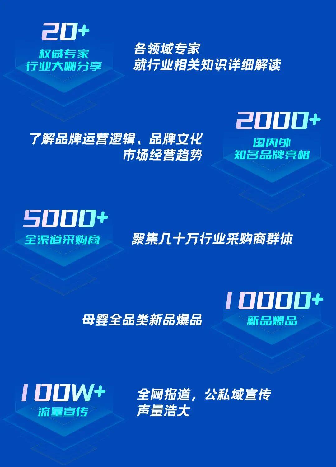 同期活动 “创变 · 出击” jbo竞博app官网2024母婴行业发展峰会(图1)