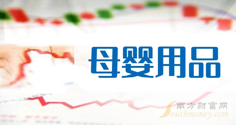 干货！2024年母婴用品龙头股全名单都在这里（2月8日）(图1)