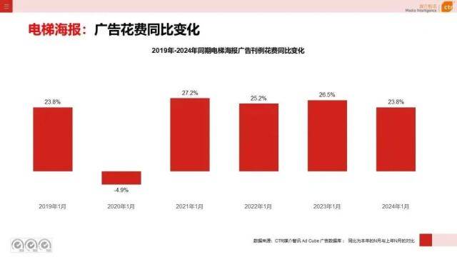 母婴赛道暗流涌动黑马崛起谁能笑到最后？(图3)