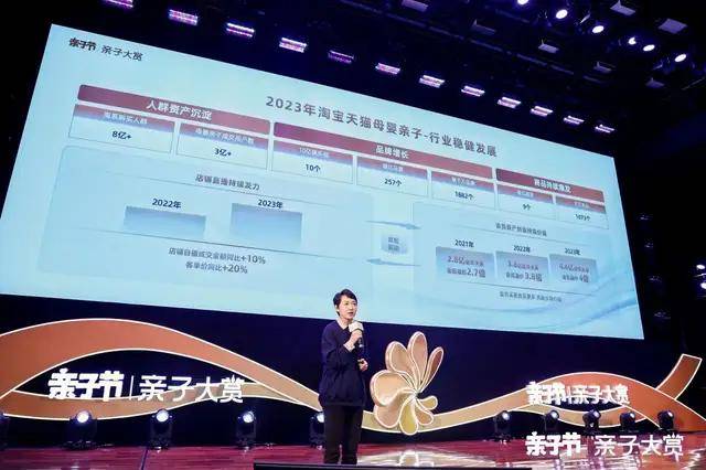 大变局下的母婴行业增长仍是全力以赴的第一目标(图3)