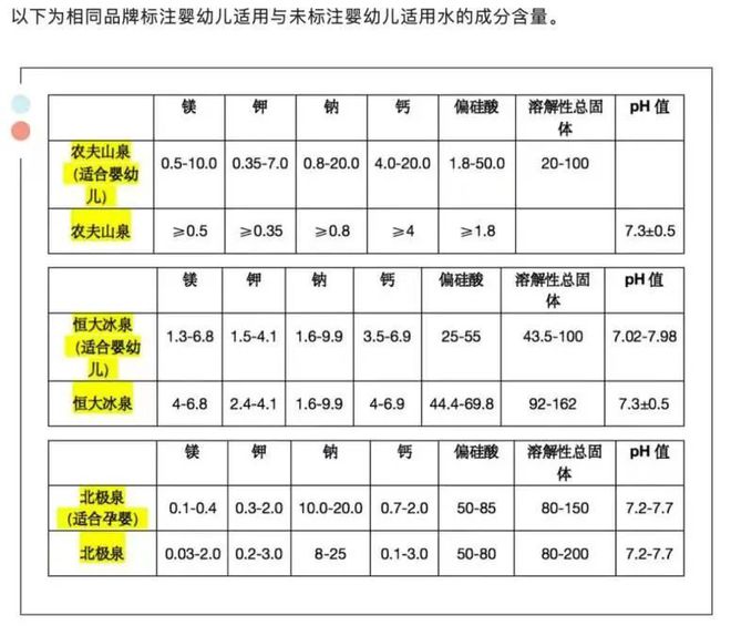 母婴高价到底怎么回事？(图4)