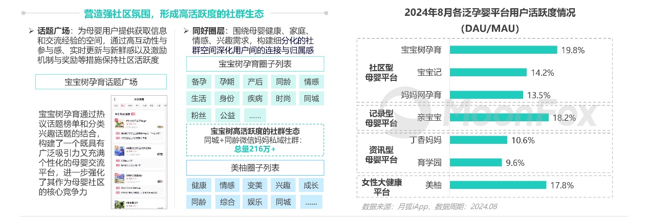 母婴行业发展趋势洞察报告——互联网母婴市场迎来发展新机遇(图17)