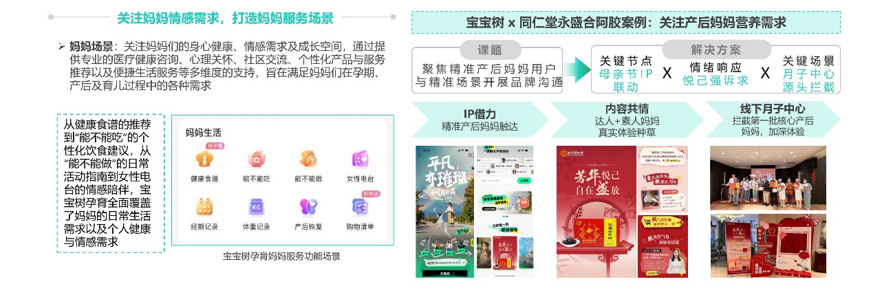 母婴行业发展趋势洞察报告——互联网母婴市场迎来发展新机遇(图18)