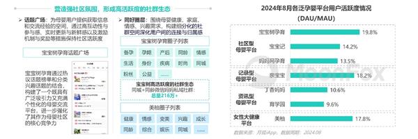 母婴行业发展趋势洞察报告jbo竞博官网——人口新形势下 互联网母婴市场迎来发展新机遇(图17)