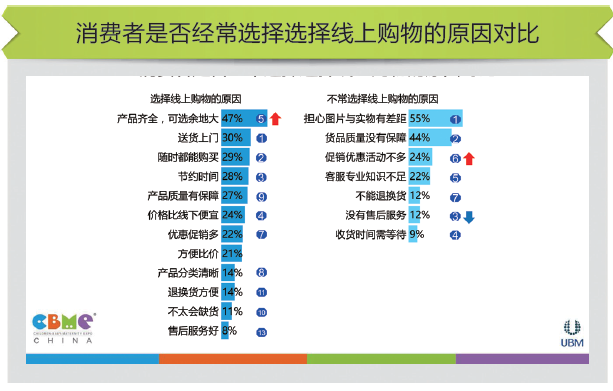 母婴市场：迎来生态构建的一年jbo竞博平台(图1)