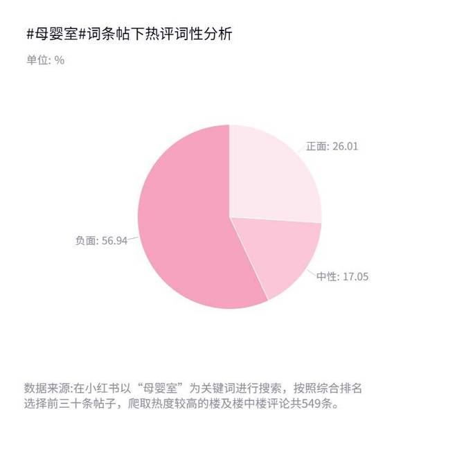 jbo竞博下载小天地里的大关怀你知道身边的母婴室在哪里吗？(图3)